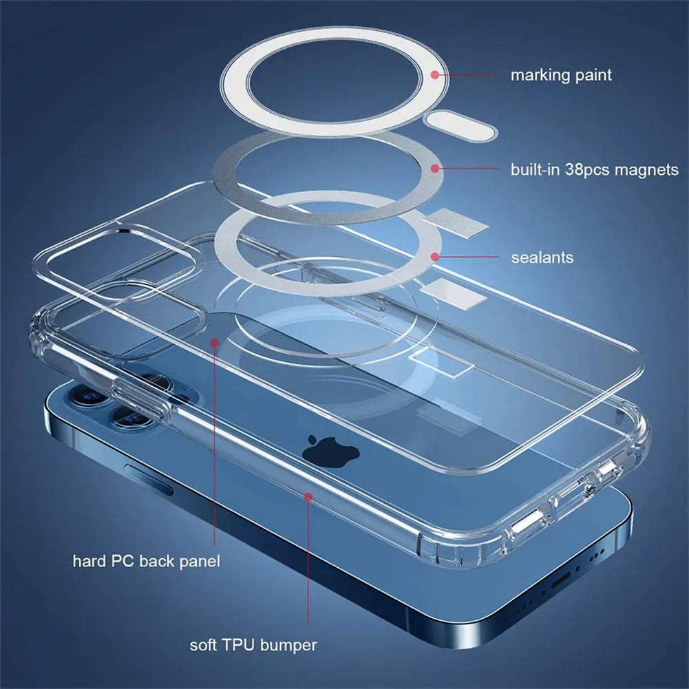 Luxury Clear magnetic Case For IPhone 12,13,14