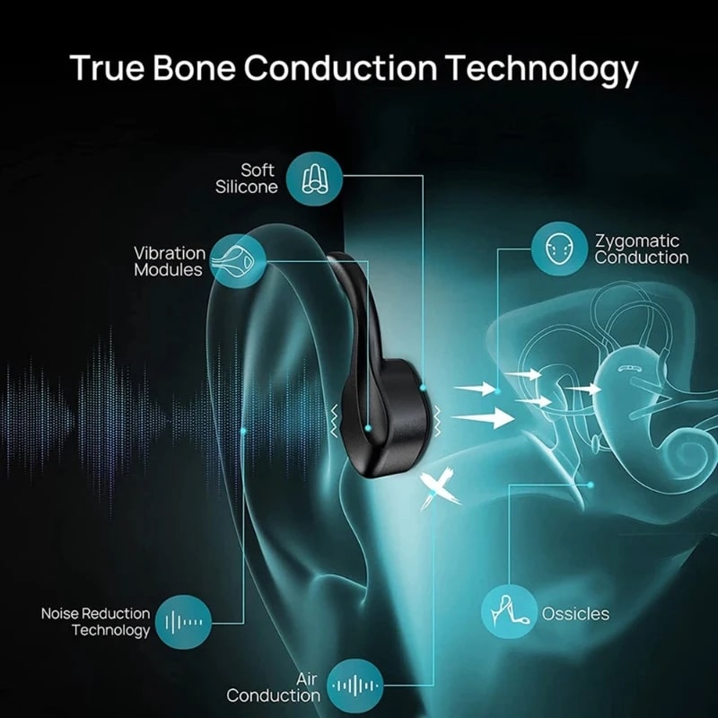 Ακουστικά κολύμβησης Bone Conduction IPX8