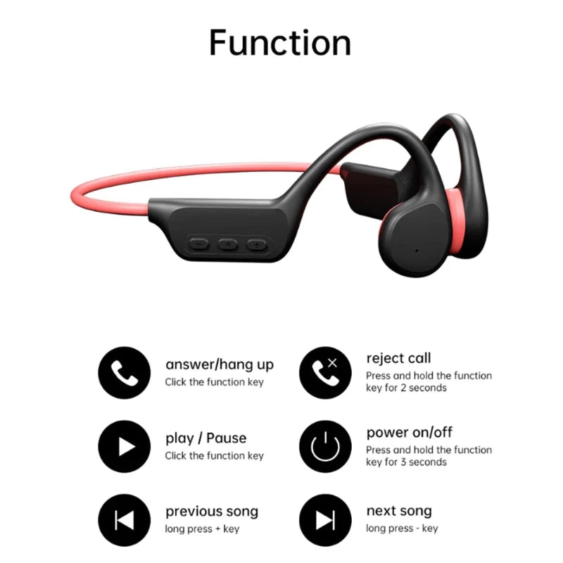 Ακουστικά κολύμβησης Bone Conduction IPX8